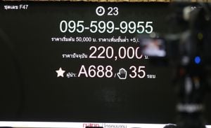  การประมูลเลขหมายโทรศัพท์เคลื่อนที่เลขหมายสวย ครั้งที่ 2/2562 